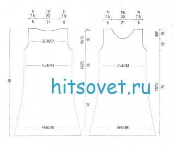 �������� ���������� ������ �������