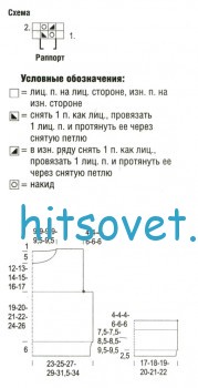 Летний пуловер спицами с короткими рукавами, схемы.