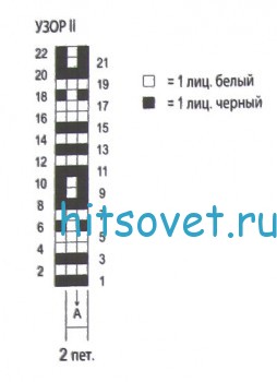 Жаккардовый пуловер спицами женский, схема.