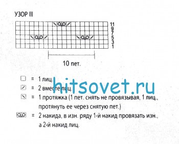 Пуловер женский из хлопковой пряжи, схема.