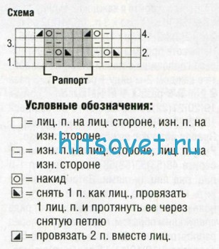 Меланжевая туника спицами, схема.