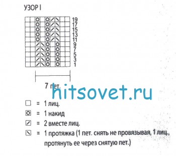 Схема вязаного жакета спицами