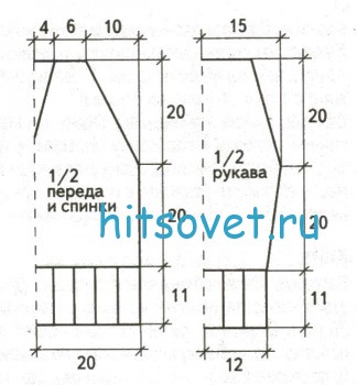 Выкройка желтого жакета