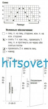 Вязаный жилет спицами, схема.