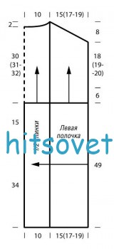 Белый жилет спицами для женщин, выкройка.