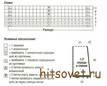Джемпер спицами женский с капюшоном, схема.