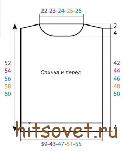Кремовый джемпер спицами женский, выкройка.