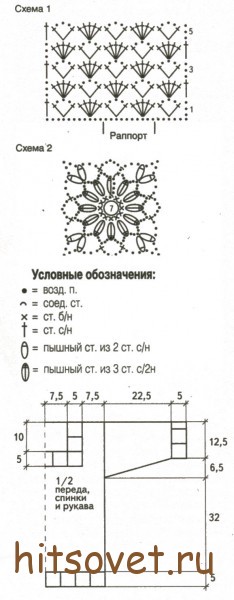 Полосатый джемпер крючком, схема. Полосатый джемпер крючком, схема.