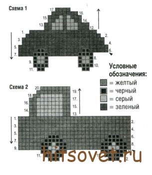 Вязаная машинка крючком, схема.