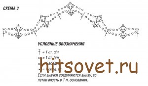 Черное платье крючком, схема 3.