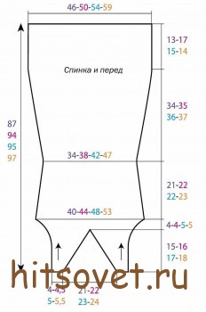 Вязание платья кремового цвета, выкройка.