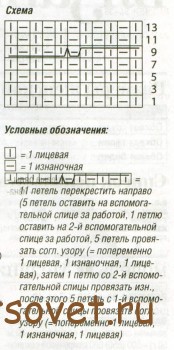 Пуловер женский связанный поперек, схема.
