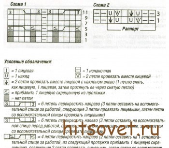 Пуловер женский и шарф-петля, схемы.