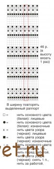 Черно-белый пуловер женский с короткими рукавами, схема.