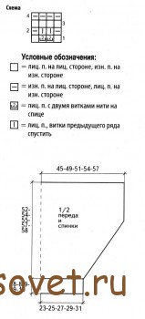 Свободный пуловер спицами женский, схема.