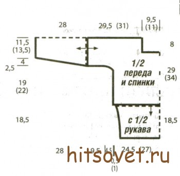 Пуловер женский связанный поперек, выкройка.