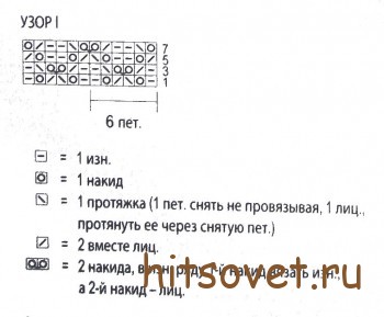 Схема шарфа