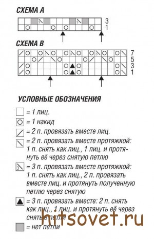 Схема вязания шарфа