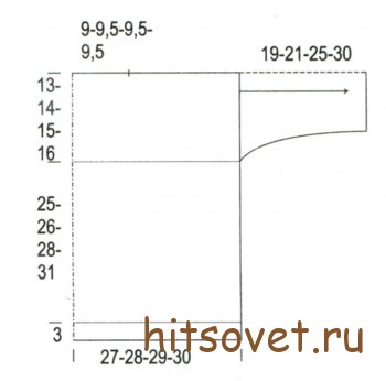 Выкройка свитера для девочки