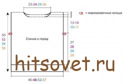 Свитер женский с короткими рукавами, выкройка. Свитер женский с короткими рукавами, выкройка.