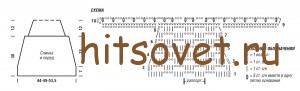 Схема топа