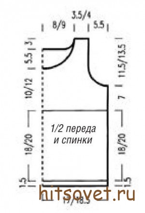 Выкройка топа для девочки
