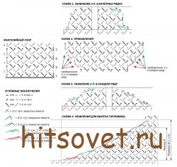 Асимметричная майка крючком, схемы. Асимметричная майка крючком, схемы.
