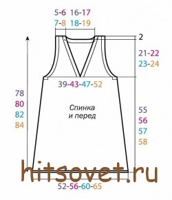 Меланжевое платье женское, выкройка.