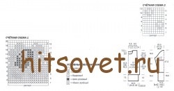 Схема пуловера