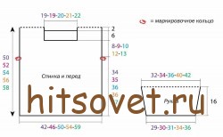 Выкройка пуловера с коротким рукавом