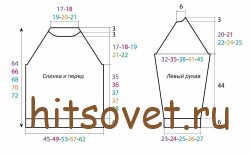 Выкройка мужского пуловера