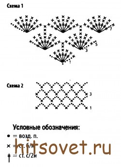Белая шаль из хлопка, схема.
