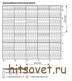Схема вязания топа