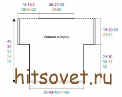 Выкройка топа