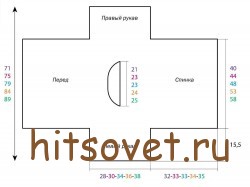 Выкройка топа