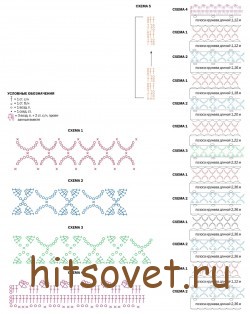 Длинная белая юбка крючком, схемы.