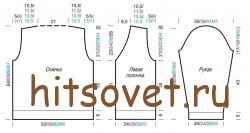 Выкройка мужского жакета