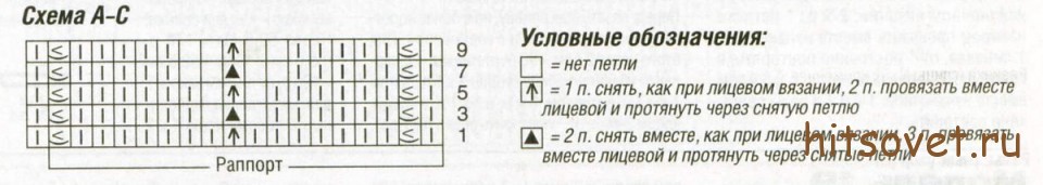 Двухцветный пуловер с узором зигзаг, схема.