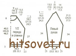 Полосатый пуловер с рукавами реглан, выкройка.