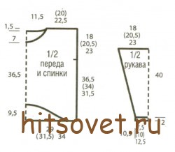 Вязаный пуловер с переходом цветных полос, выкройка.