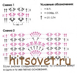 Белый топ крючком из хлопка, схемы.