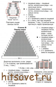 Схема вязания туника