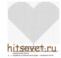 Схема рельефного сердечка