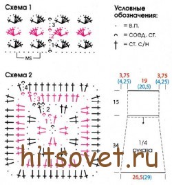 Светло-красная юбка крючком, схема.