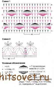 Серый сетчатый жакет крючком, схема. Серый сетчатый жакет крючком, схема.