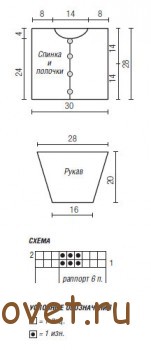 Схема жакета для малышей