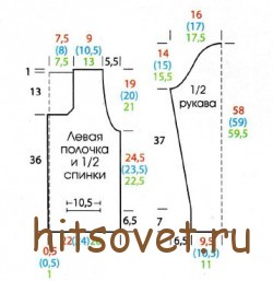 Женский классический жакет крючком, выкройка.