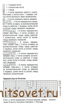 Синий жилет с косами. схема.