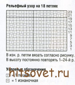 Женский жилет на молнии с узорами, схема.