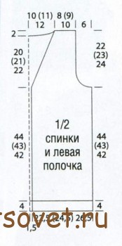 Синий жилет с косами, выкройка.